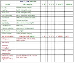 Household Chores Chart For Adults Chore Chart Allowance