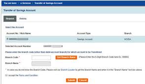 Sbi Savings Account How To Transfer Your Sbi Account To