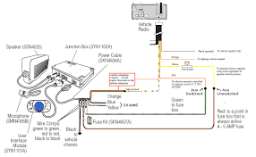 There are two standard pieces to the layout procedure, but of course you are. Diagram Fm Radio Wiring Diagram Full Version Hd Quality Wiring Diagram Profitdiagram Okayanimazione It