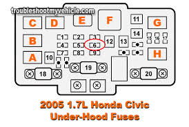 The diaphragm can move up only by expelling petrol from the chamber. On A 2005 Honda Civic Fuel Pump Does Not Work And There Is No Power To Either Side Of Fuse That Is For The Fuel Pump