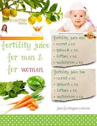 Pin On Juicing