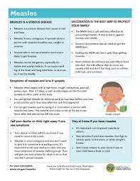 Image result for Measles