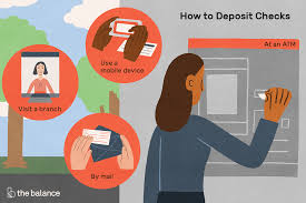 Check spelling or type a new query. How And Where To Deposit Checks Convenience And Fees