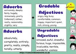 For you we have⬇ so in this example beautiful is adjective of quality because beautiful is telling the quality of a noun which is the word (place) or we can also tell the. Gradable And Ungradable Adjectives Explanation Best English Website