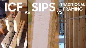 Keywords insulating concrete forms cost analysis, insulating concrete forms, icf, icfs, cost study, cost comparison, nahb research center, national association of home builders. Icf Vs Sips Vs Framing Pros And Cons Youtube