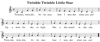 Twinkle Little Star Piano Notes What Are The Notes For