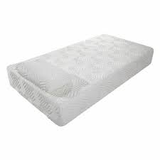 Full size mattresses measure 54 x 74. Twin Size Mattresses For Sale In Stock Ebay