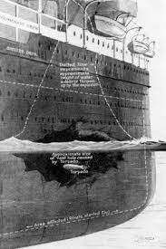 rms lusitania lusitania, titanic