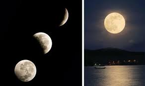 Check spelling or type a new query. Full Moon Tonight About How Often Does A Full Moon Appear Wolf Moon Arrives Science News Express Co Uk