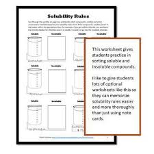 Solubility Rules Sorting Soluble From Insoluble Compounds Solubility How To Memorize Things High School Chemistry