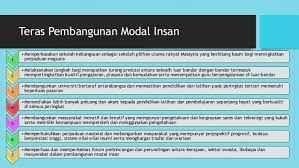 'pembangunan modal insan dan kualiti hidup'. Pembangunan Insan