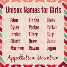 All danish names danish male names danish names for both genders. Name Help A Gender Neutral Name For A Girl Appellation Mountain