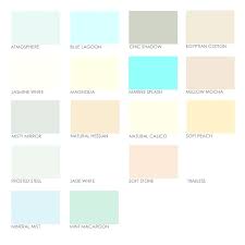 Dulux Kitchen Emulsion Paint Colours Bilgiler Co