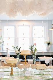 Undefined Baby Shower Table Spring Baby Shower Baby Boy Shower