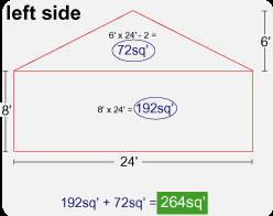 If your house is 50 by 30 feet, the square footage would be 1500. Siding Calculation Exterior Sq Ft Estimation Methods