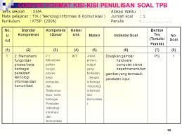 Fitur ini menyediakan beragam gim interaktif yang dapat dimanfaatkan oleh siswa, baik secara mandiri maupun dengan bimbingan guru atau orang tua. Contoh Kisi Kisi Soal Ekonomi Sma Kelas X Berbagai Contoh