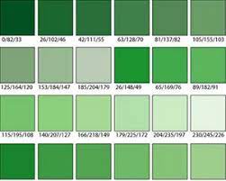 Here you will find many more shades of green in ireland for there are golf greens, creeks and stunning gardens. Different Shades Of Green Rave Pubs