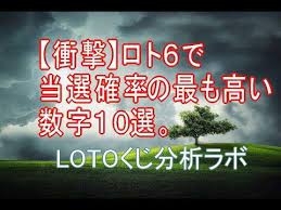 youtube 宝くじ当選者 宝くじ 当たる 運気