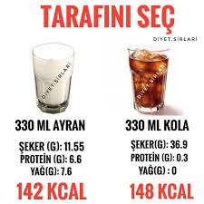 Pin On Saglik Bilgileri