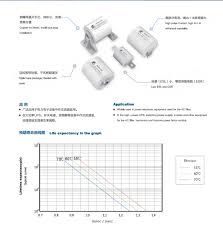 We did not find results for: China Wholesale Discount Energy Storage Film Capacitors Metalized Film Capacitor For Ac Filtering Cre Factory And Suppliers Cre
