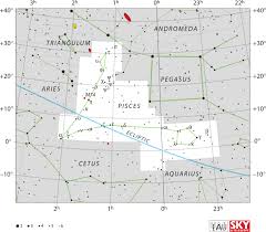 Pisces Constellation Wikipedia