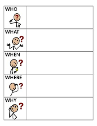 wh question chart worksheets teaching resources tpt