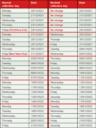 Christmas 2022 Bin Collection Check Your Revised Rubbish And Recycling Collections Over Christmas -  Around Ealing