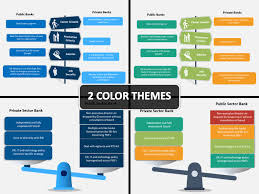 The easier it's for online customers to pay you, the more money you'll make. Private Vs Public Sector Bank Powerpoint Template Sketchbubble
