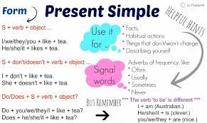 Difference between present perfect continuous and past perfect continuous. Simple Present And Present Continuous Simple Present Tense English Grammar Exercises Grammar Exercises
