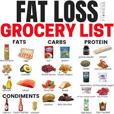 Pin On Weight Loss