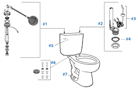 American Standard Toilet Repair Parts For Colony Series Toilets