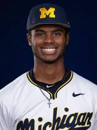 2025 Baseball Roster