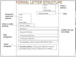 Don't try to be friendly, as you do not know the person you are writing to. Pin By Sulynn Siokyee On Poetry Lessons Formal Letter Structure Gcse English Language Lettering