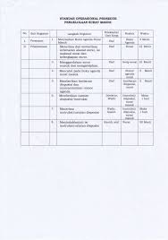 Sedangkan pengertian surat keluar adalah semua surat yang dibuat/dikeluarkan oleh suatu perusahaan atau organisasi. Sop 01 Ps Pengelolaan Surat Masuk Program Pascasarjana Universitas Sam Ratulangi