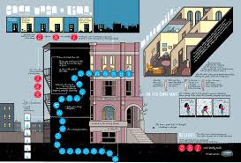 Labyrinthique, cette œuvre composite de chris ware, propose un questionnement sur le temps qui. Building Stories Biblioklept