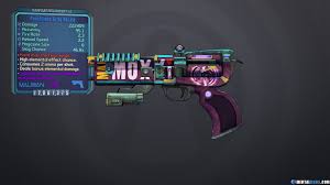 I Noticed That The Slag Chance On The Grog Nozzle Changes If You Switch  Weapons Quickly : R/Borderlands2