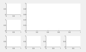 Check spelling or type a new query. Matlab Bagaimana Cara Menggabungkan Ubin Yang Dibuat Oleh Tiledlayout Di Matlab Edupro Id