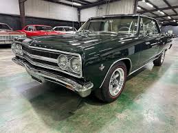 Image result for Cypress Green 1965 Chevelle