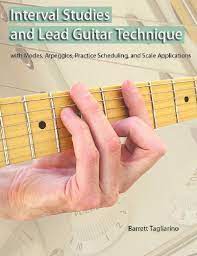 How The Intervals Work On A Guitar Acoustic Guitar Guitar Tabs Songs Guitar Tutorial
