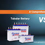 Tubular Gel Batteries price from www.genusinnovation.com