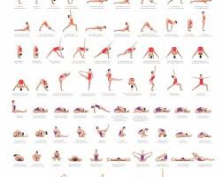 Ashtanga Yoga Poster Yoga Poster Ashtanga Poster Ashtanga Yoga Poses Poster Ashtanga Primary Series Ashtanga Yoga Ashtanga Yoga Primary Series Ashtanga Yoga Yoga Poses Advanced