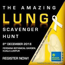 Book tickets now on 12goasia! Take In The Amazing Lung Hunt And See A Side Of The Perdana Botanical Gardens That You Ve Never Experienced Before Date 8 Dec Amazing Race Team Events Lunges