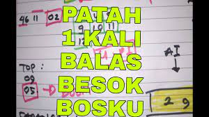 Rumus Shio Jitu Sydney 13 Januari 2021 Tunggal Shio Sydney Hari Ini Youtube