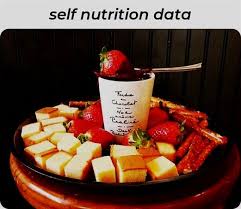 Self Nutrition Data 171 20190525071349 54 Nutrition Crash Course Lipids Where To Buy Stabilize Nutrition Bars Milk Chocolate Fondue Food Vegan Fondue