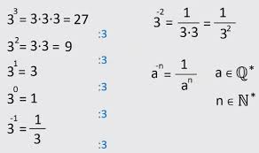 Diferenţa la chirie e acoperită de preţurile mai mici la orice. InÈ›elegi Matematica Mquest Ro
