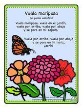 Las Mariposas Monarcas Poema Google Search Theme Activity Butterfly Life Cycle Activity Pack