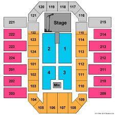 James Brown Arena Tickets And James Brown Arena Seating