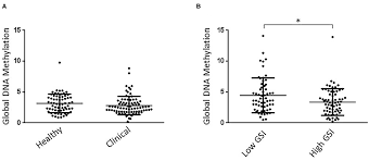 It's not unusual for parents of a child or teen with bpd to begin to dread parenting and then feel guilty and like bad parents.if you've felt this way, it's a natural reaction to bpd and the frustrations and exhaustion that it brings. Frontiers Children With Disruptive Mood Dysregulation Disorder And Psychopathological Risk In Their Mothers The Function Of Global Dna Methylation Psychiatry