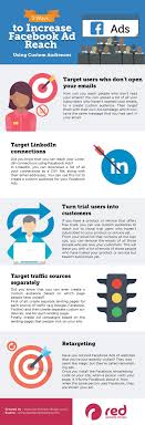 5 Ways To Increase Facebook Ad Reach Using Custom Audiences Infographi Marketing Digital Social Media Social Media Infographic Social Media Marketing Facebook