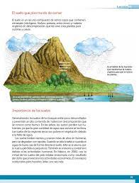 Issuu is a digital publishing platform that makes it simple to publish magazines, catalogs, newspapers, books, and more online. Libro De Geografia 4 Grado Pagina 90 Espanol 4to Grado By Juan Paulo Castro Guerrero Issuu Al Juego En Las Paginas Siguientes Se Plantean Las Sugerencias